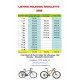 Listino Noleggio Bici 2025 Ciclo Sport